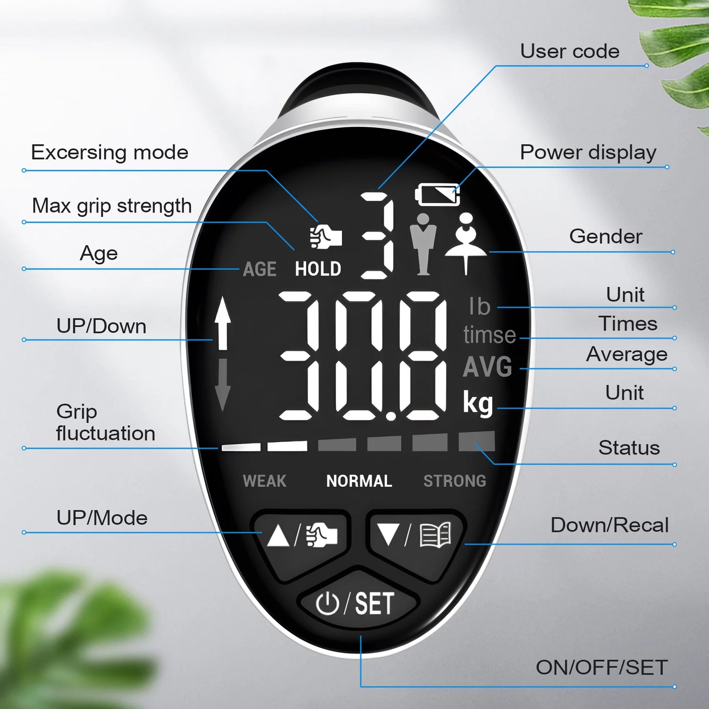 Digital Hand Gripper