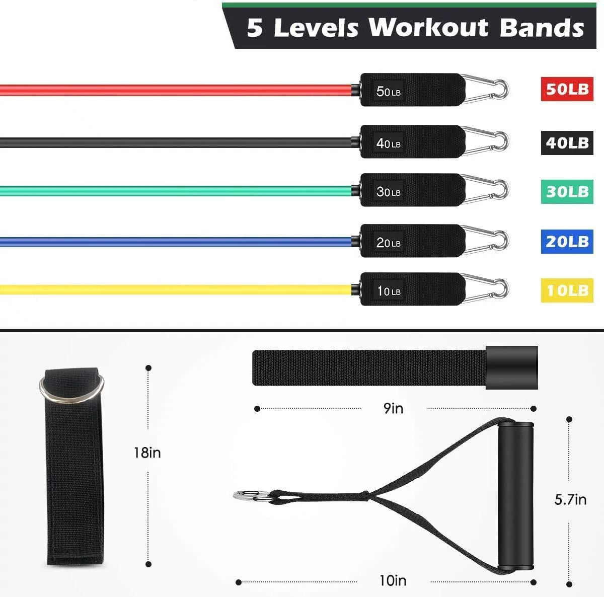 Resistance Bands Set