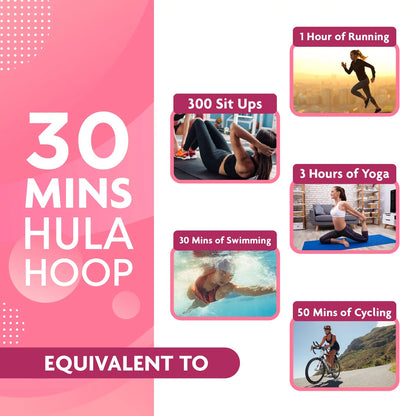 Hoop Fitness Gear W/Counter