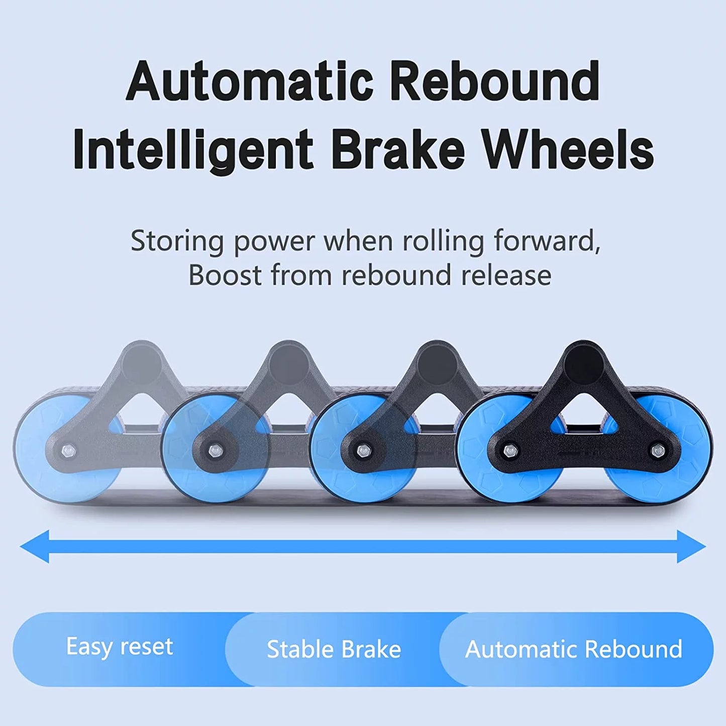 New Ab Roller Wheel, Automatic Rebound Abdominal Wheel