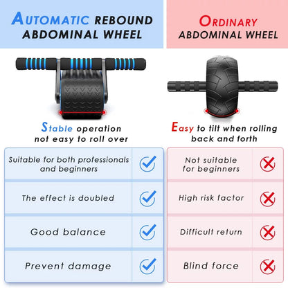 New Ab Roller Wheel, Automatic Rebound Abdominal Wheel